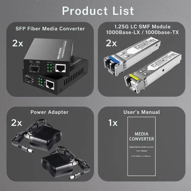 Alt view image 3 of 7 - A Pair of 1.25G/s Bidi Gigabit Single-Mode Fiber Ethernet Media Converter with 2PCS Bidi SFP LC Transceiver Module Included, 10/100/1000Base-Tx to 1000Base-SX SMF RJ45 to SFP Slot up to 30KM