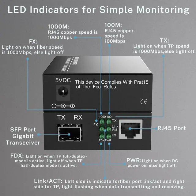 Alt view image 6 of 7 - A Pair of 1.25G/s Bidi Gigabit Single-Mode Fiber Ethernet Media Converter with 2PCS Bidi SFP LC Transceiver Module Included, 10/100/1000Base-Tx to 1000Base-SX SMF RJ45 to SFP Slot up to 30KM