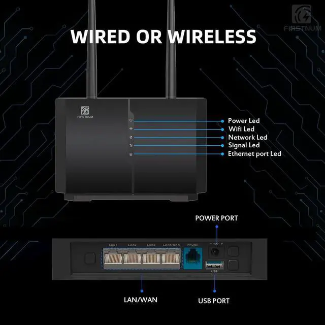 Alt view image 6 of 6 - CPE C600C WiFi Router with SIM Card Slot, 4G LTE CAT7 300 Mbps WiFi, Portable Travel Long Range Wireless Router Outdoor/Indoor 802.11a/b/n/g/ac 1200Mbps for Home/Truck/RV