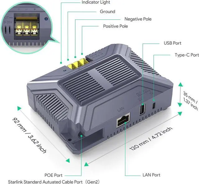 Alt view image 2 of 7 - XLTTYWL Starlink V2 PoE Injector, 180W 5-in-1 GigE Passive & ESD Protection 12V with USB & Type-C Power Output, SPX Cable Adapter and Converter DC 9-36V/180W for Dishy (Grey)