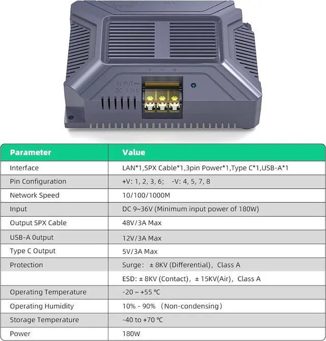 Alt view image 3 of 7 - XLTTYWL Starlink V2 PoE Injector, 180W 5-in-1 GigE Passive & ESD Protection 12V with USB & Type-C Power Output, SPX Cable Adapter and Converter DC 9-36V/180W for Dishy (Grey)