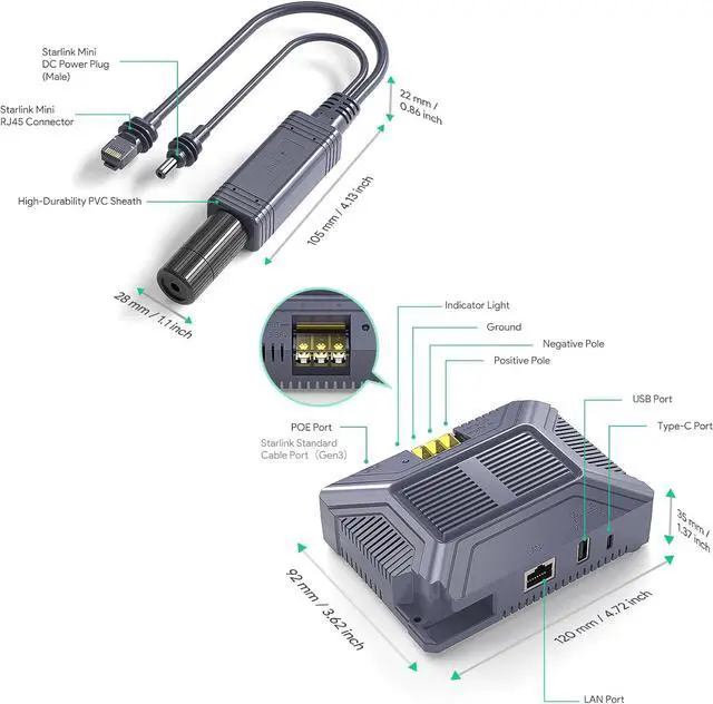 Alt view image 2 of 7 - Starlink Mini 12V Adapter Kit, 150W 3 in 1 GigE Passive & ESD Protection Mini Starlink 12v with USB & Type-C Power Output and DC Step UP Converter DC 9-36V/200W for Starlink Mini Dishy