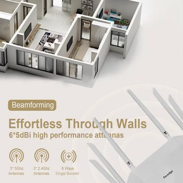 Alt view image 3 of 7 - AX3000 WiFi 6 Router  Dual Band Wireless Internet Router, Gigabit Home Router, High Speed Easy Mesh Wireless Router MUMIMO | QoS | DDNS | IGMP | IPV6 | WPA3 | Guest WiFi for Large Home,Gaming