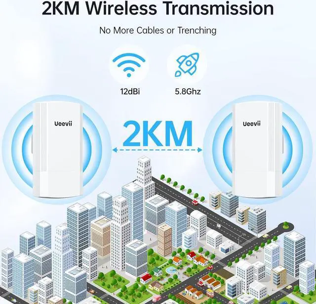 Alt view image 2 of 7 - Wireless Bridge with 2 Brackets, UeeVii 5.8G Point to Point WiFi Bridge, 2 km Long Range Outdoor CPE with Dual 100Mbps LAN Ports, 24V PoE Injector, Ideal for Extending Network to Barn, Garage, or Shop