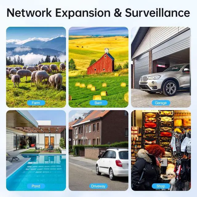 Alt view image 5 of 7 - Wireless Bridge with 2 Brackets, UeeVii 5.8G Point to Point WiFi Bridge, 2 km Long Range Outdoor CPE with Dual 100Mbps LAN Ports, 24V PoE Injector, Ideal for Extending Network to Barn, Garage, or Shop