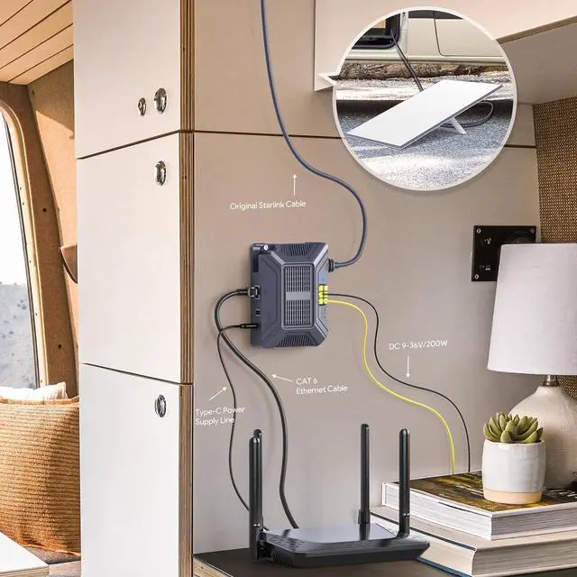 Alt view image 7 of 7 - QUIDDITY Starlink V3 Poe Injector, 200W 5 in 1 Gigabit POE Adapter Compatible with StarLink (Gen3) POE DC 9-36V/3A with USB & Type-C Power Output