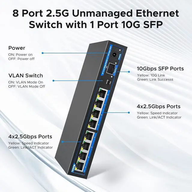 Alt view image 3 of 7 - 8 Port 2.5G Switch with 1*10G SFP+, x 2.5Gb Base-T & 1 10Gbs Vlan, Multi-Speed Network Switch, Compatible Gigabit 10Gb, Desktop/Wall Mount, Ideal for AP, NAS, PC,Office