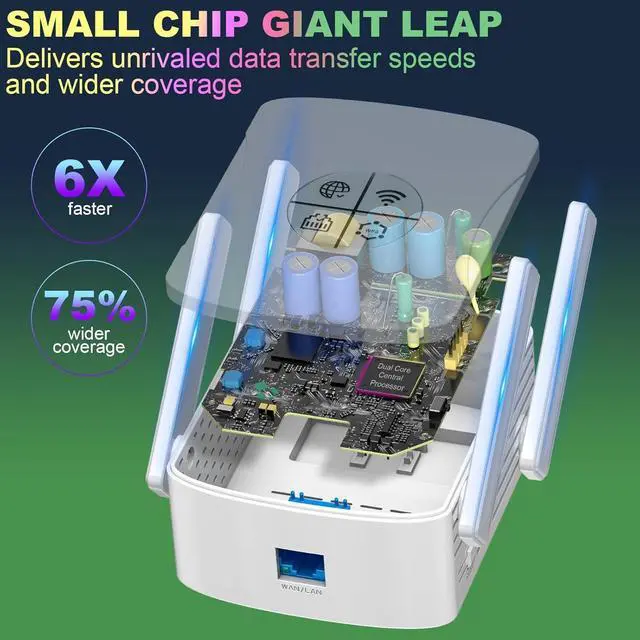 Alt view image 3 of 7 - 2400Mbps WiFi 6 Extender Signal Booster - 10K Sq.Ft Coverage w/5X Faster Internet Booster for Home & Outdoor | 5GHz Dual-Band Wireless Repeater with Ethernet Port, 4 Antennas Long Range for Router
