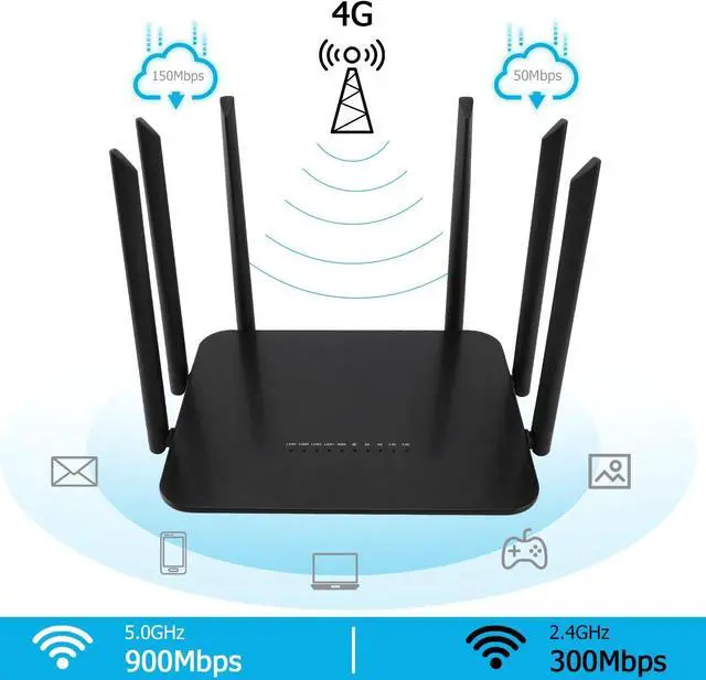 Alt view image 2 of 7 - Dual Band 4G LTE Router with SIM Card Slot Unlocked Modem, 1200Mbps Mobile Hotspot Support AT&T and T-Mobile, 6-Antenna Wireless Wi-Fi Router