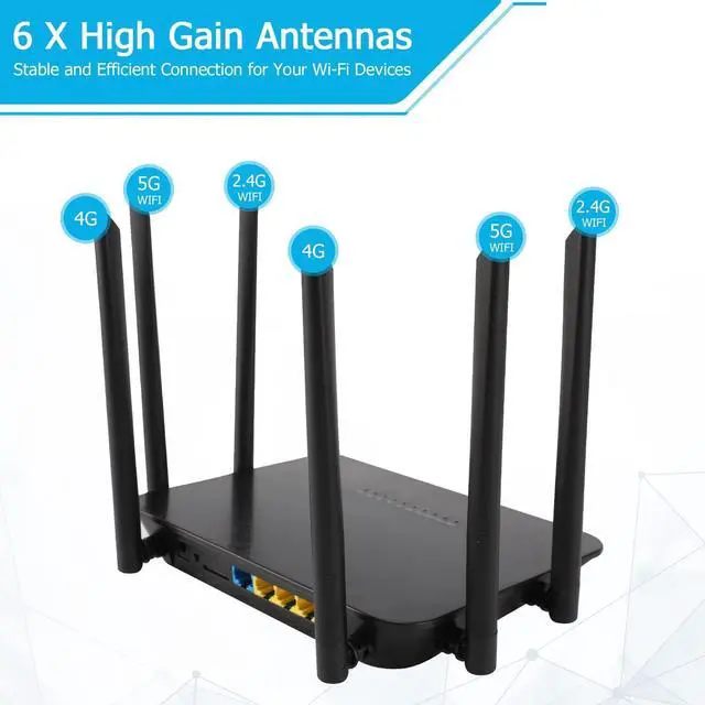 Alt view image 3 of 7 - Dual Band 4G LTE Router with SIM Card Slot Unlocked Modem, 1200Mbps Mobile Hotspot Support AT&T and T-Mobile, 6-Antenna Wireless Wi-Fi Router