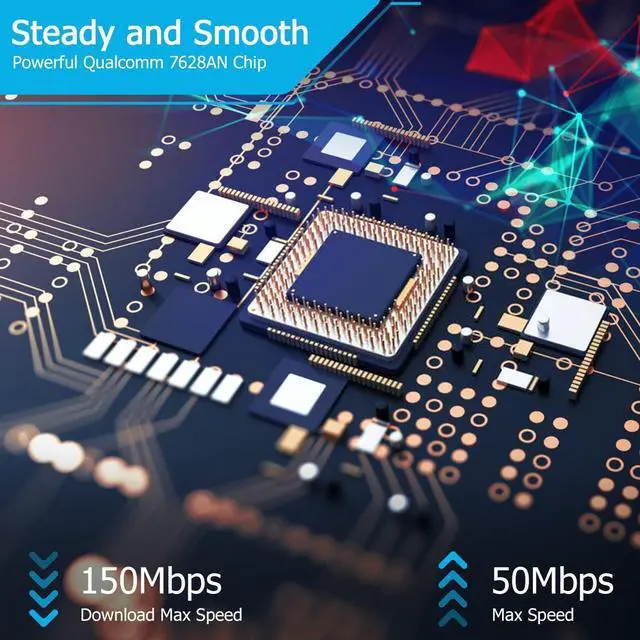 Alt view image 5 of 7 - Dual Band 4G LTE Router with SIM Card Slot Unlocked Modem, 1200Mbps Mobile Hotspot Support AT&T and T-Mobile, 6-Antenna Wireless Wi-Fi Router