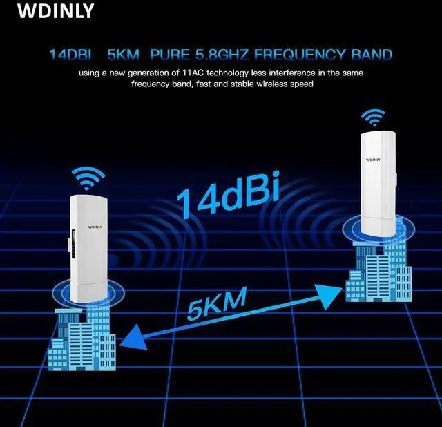 Alt view image 4 of 7 - 5KM Wireless Bridge Outdoor for Network Extend, 5.8G Point to Point WiFi Bridge Long Range with 14dBi High Gain Antenna, PoE Powered, for Starlink WiFi Extender/Surveillance Camera, 2 RJ45 Port