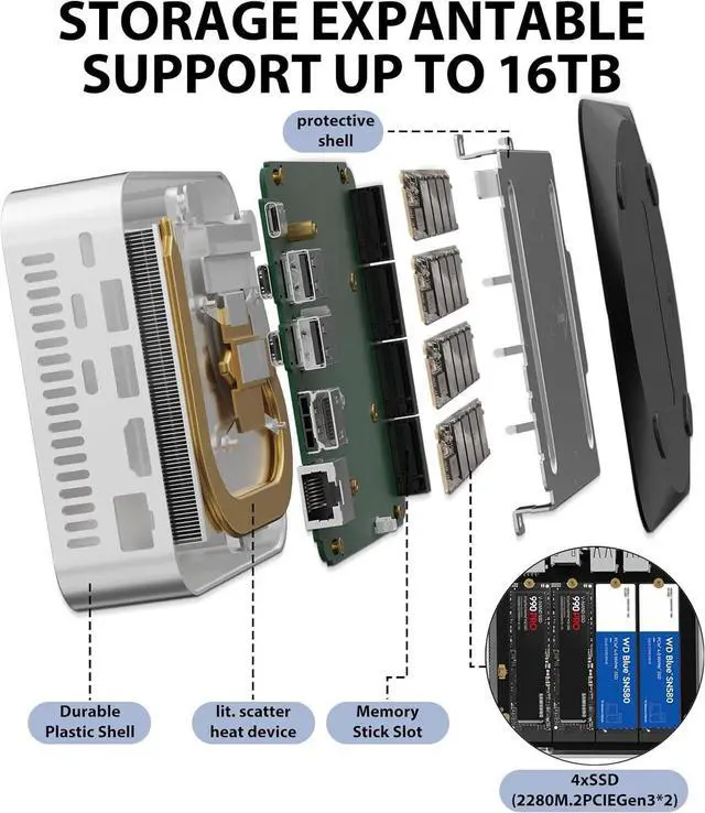 Alt view image 6 of 6 - Aiffro K100 All-SSD NAS Storage | Intel N100 | 8GB LPDDR5 4800MHz | 4 Bays 2280 M.2 SSD Up to 16TB | 2.5GbE RJ45 | Mini Pocket NAS | Set for Truenas, Freenas, Unraid, Windows, OMV