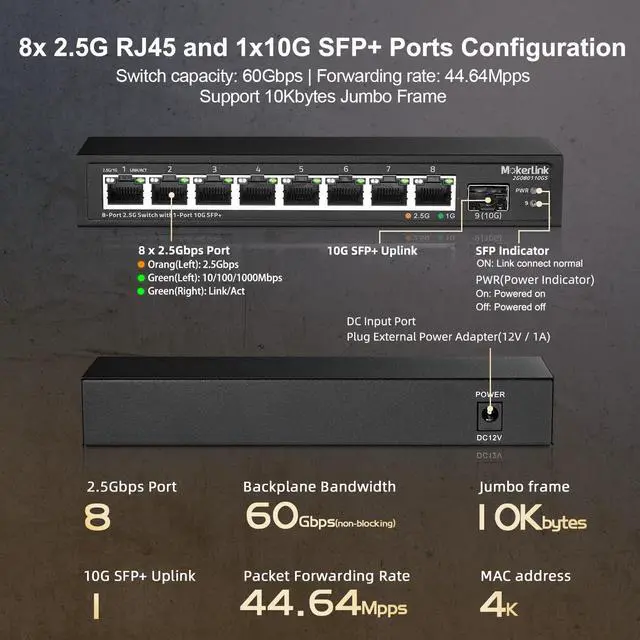 Alt view image 4 of 7 - MokerLink 8 Port 2.5Gigabit Ethernet Switch with 10G SFP Slot, 8 x 2.5G Base-T Ports Compatible with 10/100/1000Mbps, Metal Unmanaged Fanless Small Network Switch