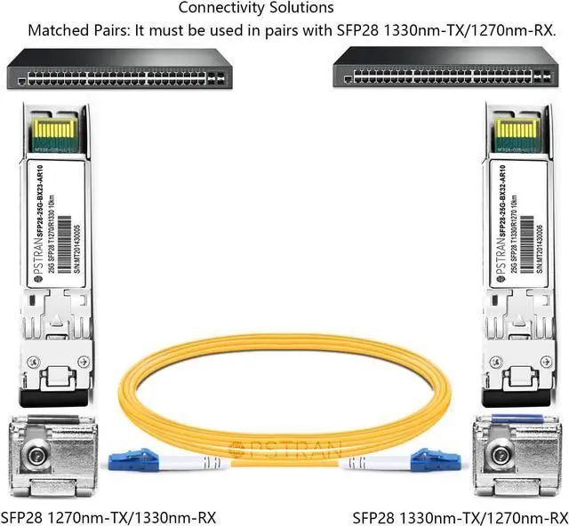 Alt view image 3 of 5 - 25GBASE-BX10 BiDi SFP28 Optical Transceiver Module Compatible with Juniper Networks SFP28-25G-BX 1270nm-TX/1330nm-RX 10km DOM Simplex LC SMF