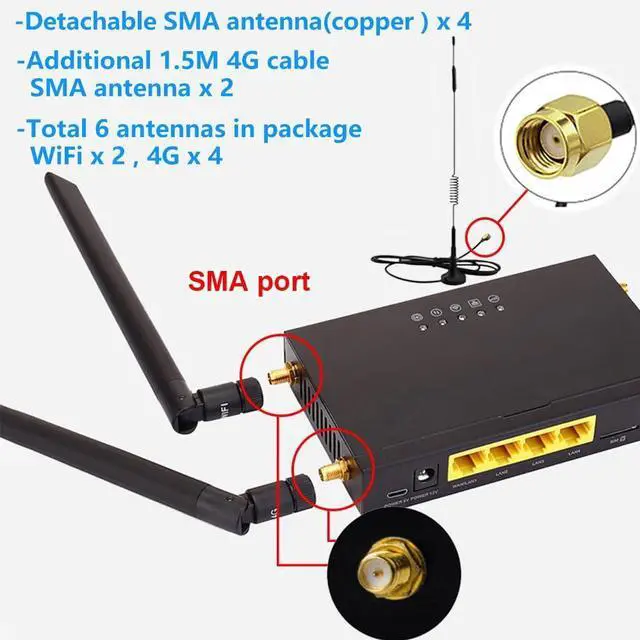 Alt view image 4 of 7 - GC111 Industrial Grade 4G CPE LTE SIM Card WiFi Router Tough Iron case 32 WiFi Users RJ45 X 4 Dual Power 12V/5V Big SMA Antennas Plus 1.5M Cable 4G Antennas Multiple Languages