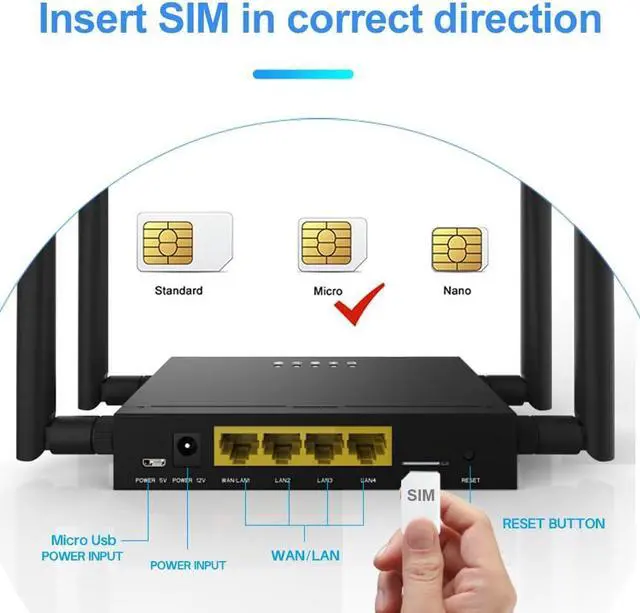 Alt view image 6 of 7 - GC111 Industrial Grade 4G CPE LTE SIM Card WiFi Router Tough Iron case 32 WiFi Users RJ45 X 4 Dual Power 12V/5V Big SMA Antennas Plus 1.5M Cable 4G Antennas Multiple Languages