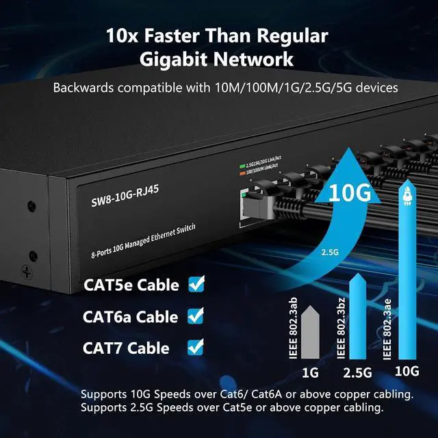 Alt view image 2 of 7 - 8 Port 10Gb RJ45 Web Managed Ethernet Network Switch with 8 x 10 Gigabit Base-T Port | 10Gbps Multi-Gig Swicth Support 10G-5G-2.5G-1G-100M | Rack Mount | 160G Bandwidth | Sturdy Metal Casing