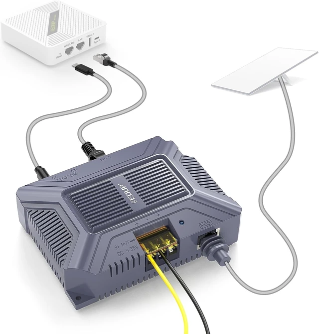 Main image of LOVE 200W Starlink Poe Injector for Standard 4, 4X, Gen 3, V5 | Fits Starlink Standard 4/4X/Gen 3/V5, 5-in-1 PoE Power GigE Passive & ESD Protection, USB & Type-C Power Output