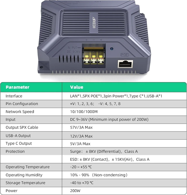 Alt view image 2 of 7 - LOVE 200W Starlink Poe Injector for Standard 4, 4X, Gen 3, V5 | Fits Starlink Standard 4/4X/Gen 3/V5, 5-in-1 PoE Power GigE Passive & ESD Protection, USB & Type-C Power Output