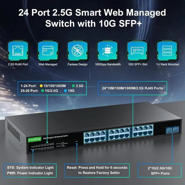Alt view image 2 of 7 - 24 Port 2.5Gb Web Managed Switch,24 x 2.5G Port,2 x 10G SFP+,160Gbps Bandwidth Smart Managed Network Switch with LACP/VLAN/QoS/DHCP Client,Fanless Metal Ethernet Switch,1U Rack Mounted