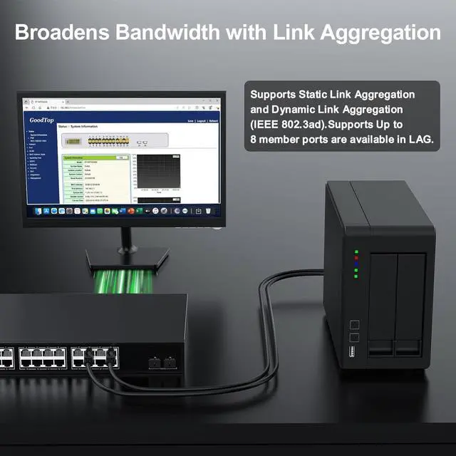 Alt view image 6 of 7 - 24 Port 2.5Gb Web Managed Switch,24 x 2.5G Port,2 x 10G SFP+,160Gbps Bandwidth Smart Managed Network Switch with LACP/VLAN/QoS/DHCP Client,Fanless Metal Ethernet Switch,1U Rack Mounted