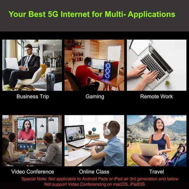 Alt view image 3 of 7 - Tri Cascade VOS 5G Cellular Travel Internet, Qualcomm Snapdragon X55 5G Modem-RF Full 5G Spectrum System Global Access Supports macOS, iPadOS, Windows, Linux, USB C Dongle