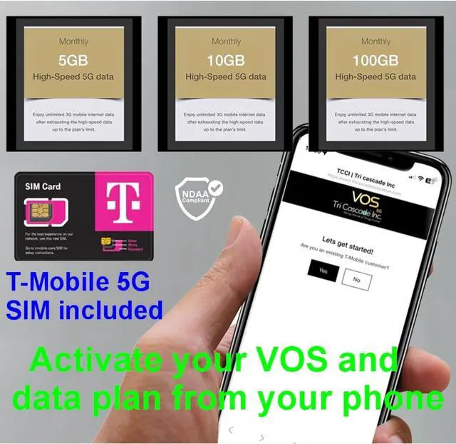 Alt view image 4 of 7 - Tri Cascade VOS 5G Cellular Travel Internet, Qualcomm Snapdragon X55 5G Modem-RF Full 5G Spectrum System Global Access Supports macOS, iPadOS, Windows, Linux, USB C Dongle