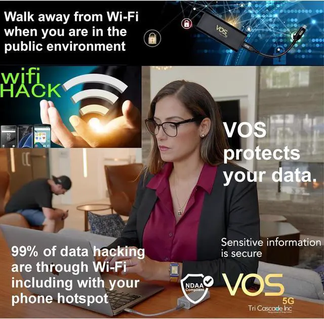 Alt view image 5 of 7 - Tri Cascade VOS 5G Cellular Travel Internet, Qualcomm Snapdragon X55 5G Modem-RF Full 5G Spectrum System Global Access Supports macOS, iPadOS, Windows, Linux, USB C Dongle