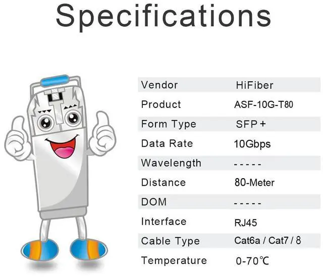 Alt view image 5 of 5 - H!Fiber 10Gb SFP+ to RJ45 Module, 80 Meters, 10Gbase-T Ethernet SFP+ Copper Transceiver for Cisco, Meraki, MikroTik, Ubiquiti, Unifi, Netgear, QNAP, D-Link and More, Cat6a/Cat7/Cat8