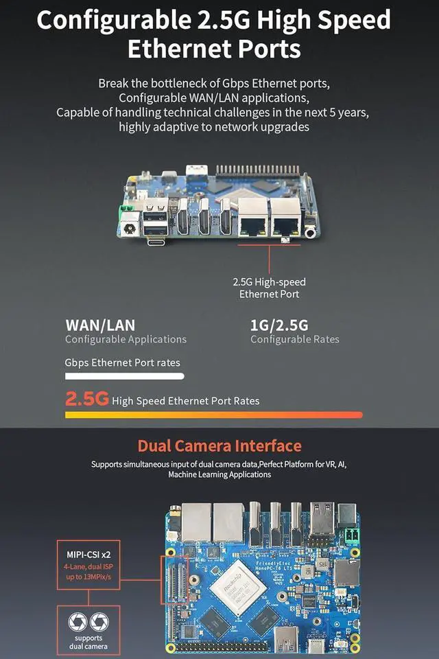 Alt view image 6 of 7 - NanoPC-T6 Computer Mini WiFi Router, Open Source Smart IoT Gateway, LPDDR4X 16GB RAM 256GB eMMC, Rockchip RK3588 CPU 6Tops NPU, 2X 2.5Gbe Ethernet Port, Support M.2 NVMe SSD Module (16+256GB Bundle)