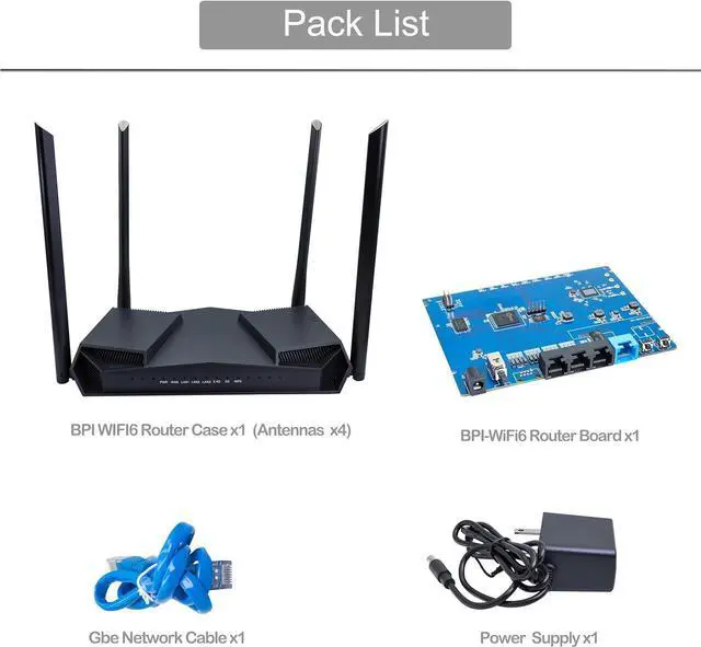 Alt view image 2 of 7 - WayPonDEV Banana Pi WiFi 6 OpenWRT Board, Dual Band Wireless Router, 802.11ax ac WiFi 6 Gigabit VPN Router, Integrated 5GE Phy and RGMII, Support WPA,WPA2,WPA3 (Black Case Bundle)