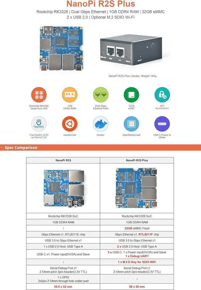Alt view image 6 of 7 - Nanopi R2S Plus Wireless WiFi Computer Router OpenWRT, Rockchip RK3328 Soc ,DDR4 1GB RAM 32GB eMMC, with Dual Gbps Ethernet M.2 WiFi Module Slot for Smart Home Office Gateway, Support Debian Ubuntu