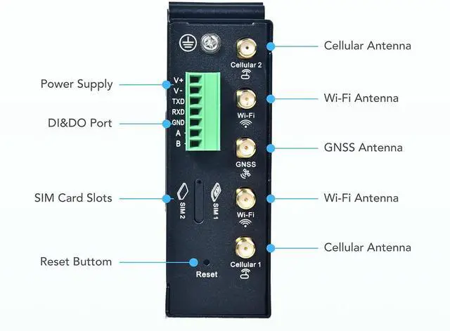 Alt view image 4 of 7 - InHand Networks IR315, Industrial IoT 4G LTE VPN Router, 300Mbps Cellular + Wi-Fi, Dual SIM Cards Slots,5 Ethernet Port, Din-Rail Mounted, Support AT&T, T-Mobile & Verizon (LTE CAT 6 & DI/DO)