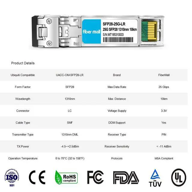 Alt view image 2 of 5 - 25G SFP28 LR for Ubiquiti UACC-OM-SFP28-LR 25GBASE-LR SFP28 1310nm 10km DOM LC SMF Optical Transceiver Module