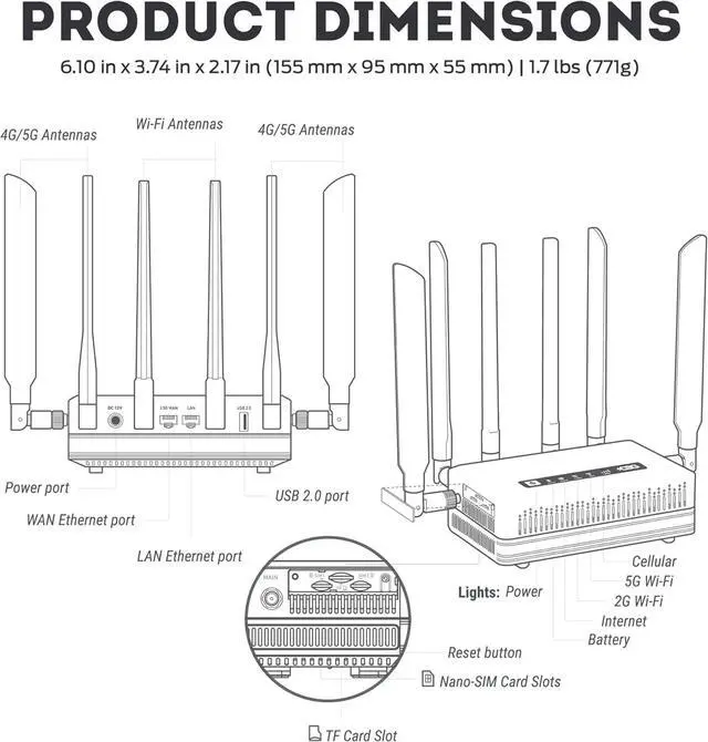 Alt view image 6 of 7 - CSG m519 5G Cellular Gateway Business or Home Gigabit Router, Compatible with Verizon 5G, Dual-SIM, Cat19 Router, Wi-Fi 6, Battery Backup for Portable Travel, Fast Internet Speeds on Up to 200 Devices