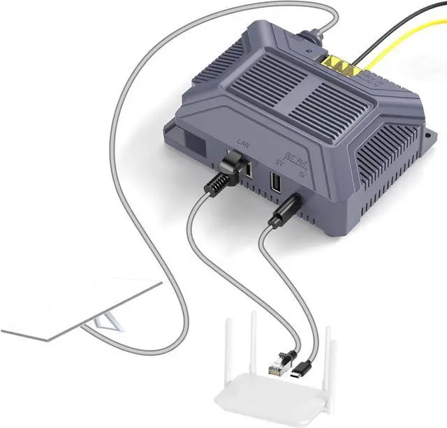 Main image of QUIDDITY Starlink V3 Poe Injector, 200W 5 in 1 Gigabit POE Adapter Compatible with StarLink (Gen3) POE DC 9-36V/3A with USB & Type-C Power Output