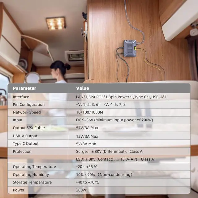 Alt view image 4 of 7 - QUIDDITY Starlink V3 Poe Injector, 200W 5 in 1 Gigabit POE Adapter Compatible with StarLink (Gen3) POE DC 9-36V/3A with USB & Type-C Power Output