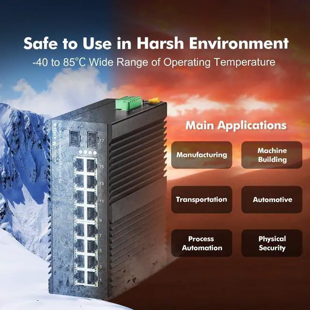 Alt view image 6 of 7 - MokerLink 16 Port Gigabit Industrial DIN-Rail Ethernet Switch, 2 Gigabit SFP Ports, Unmanaged IP40 Network Switch (-40 to 185°F), with Power Supply