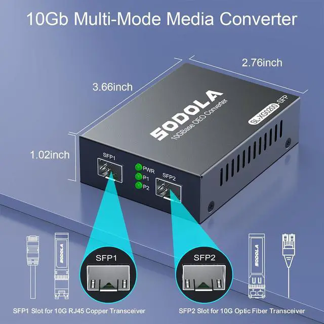 Alt view image 4 of 7 - Sodola 10G SFP+ Media Converter (Kit) with 10GBase-T Fiber Transceiver Reach 30 Meters and 10GBase-SR Fiber Module (300 m, MMF, 850nm)