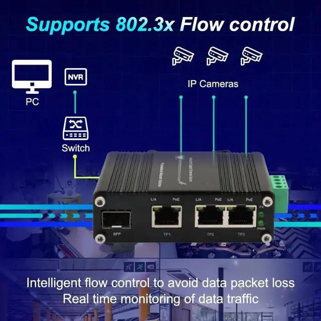Alt view image 5 of 7 - Industrial 3-Port PoE+ Gigabit Fiber Ethernet Switch - Mini Unmanaged Network Switch with 100/1000M Adaptive SFP Slot,12~48VDC Power Input,Din-Rail or Wall Mount,Fast Connection,Plug and Play