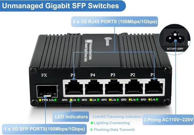 Alt view image 2 of 7 - Mini 6 Port Multi-Gigabit Unmanaged Ethernet Switch with 5 x 1.25G Base-T Ports and 1 x 1.25G SFP Slot Network Switch Compatible with 100/1000Mbps Metal Case Fiber Switch with Power Cord
