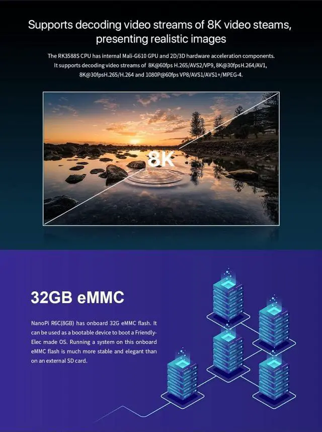 Alt view image 6 of 7 - Nanopi R6C Mini Computer Routers with LPDDR4X 4GB RAM 6Tops NPU Mali-G610 GPU RK3588S Soc for NAS IOT Smart Home Gateway Support Gigabit Ethernet PCle M.2 NVME SSD (with PD Power & 32GB TF Card)