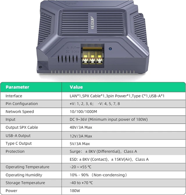 Alt view image 2 of 7 - LOVE Starlink Gen 2 PoE Injector 180W 5-in-1 Power Adapter | Gigabit Passive PoE with ESD Protection, USB-A & USB-C Power Output for Starlink Standard Actuated (Gen 2)