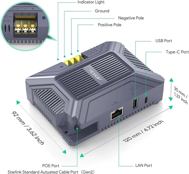 Alt view image 3 of 7 - LOVE Starlink Gen 2 PoE Injector 180W 5-in-1 Power Adapter | Gigabit Passive PoE with ESD Protection, USB-A & USB-C Power Output for Starlink Standard Actuated (Gen 2)