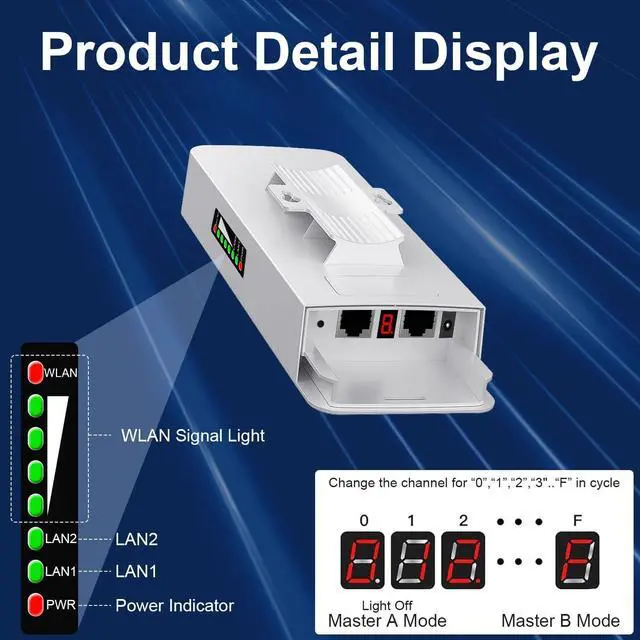 Alt view image 4 of 7 - 1000Mbps Point to Point Outdoor Starlink WiFi Extender Long Range for Starlink Router, 5.8GHz 3KM Starlink Extender Signal Booster, Wireless Bridge with 18dBi High Gain Antenna, 2 Pack