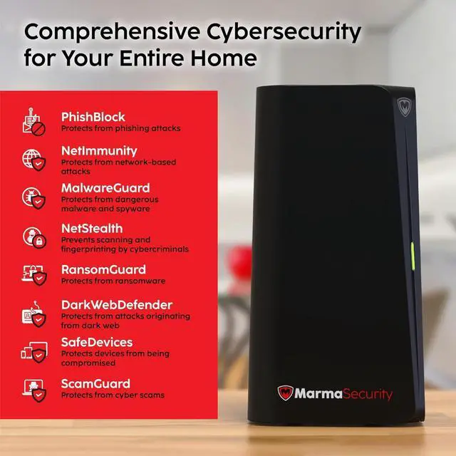 Alt view image 5 of 7 - SafeHome Plug-n-Play Home Firewall | Built-in High-Speed Wi-Fi | 4.3 Gbps | 3000 Sq.Ft Coverage | Parental Controls, Malware & Phishing Protection and Web Filtering | Cybersecurity for Smart Homes