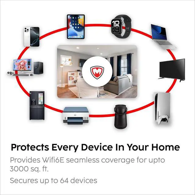 Alt view image 6 of 7 - SafeHome Plug-n-Play Home Firewall | Built-in High-Speed Wi-Fi | 4.3 Gbps | 3000 Sq.Ft Coverage | Parental Controls, Malware & Phishing Protection and Web Filtering | Cybersecurity for Smart Homes