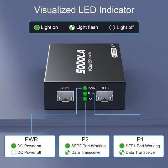 Alt view image 4 of 7 - 10G SFP+ Media Converter (Kit) with 10GBase-T Fiber Transceiver Reach 30 Meters and 10GBase-LR Fiber Module (10 km, SMF, 1310 nm)