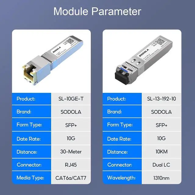 Alt view image 5 of 7 - 10G SFP+ Media Converter (Kit) with 10GBase-T Fiber Transceiver Reach 30 Meters and 10GBase-LR Fiber Module (10 km, SMF, 1310 nm)